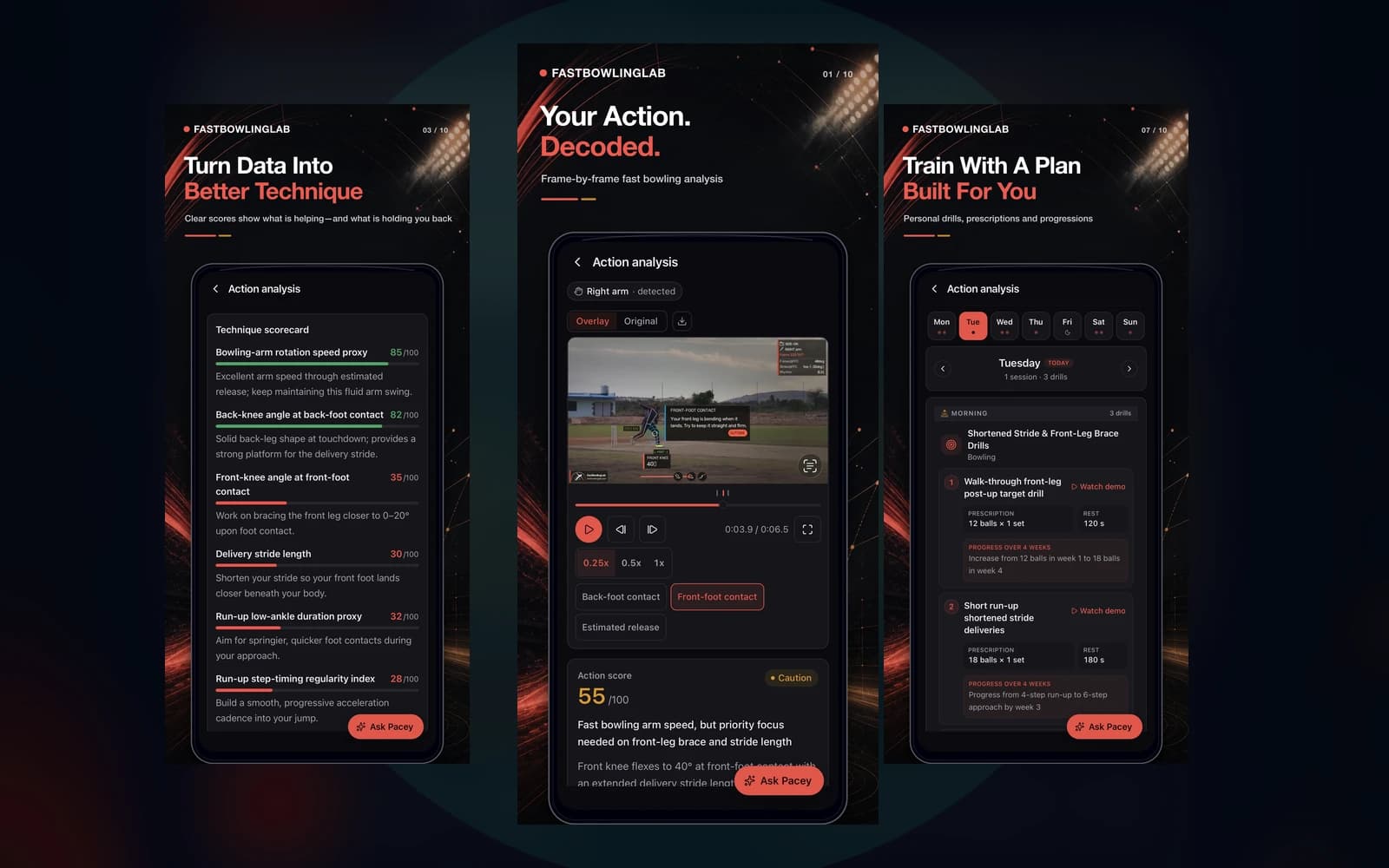FastBowlingLab preview